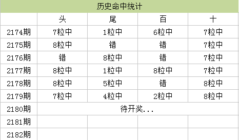 精准资料王中王六肖中特,深度研究解析说明_GT24.690