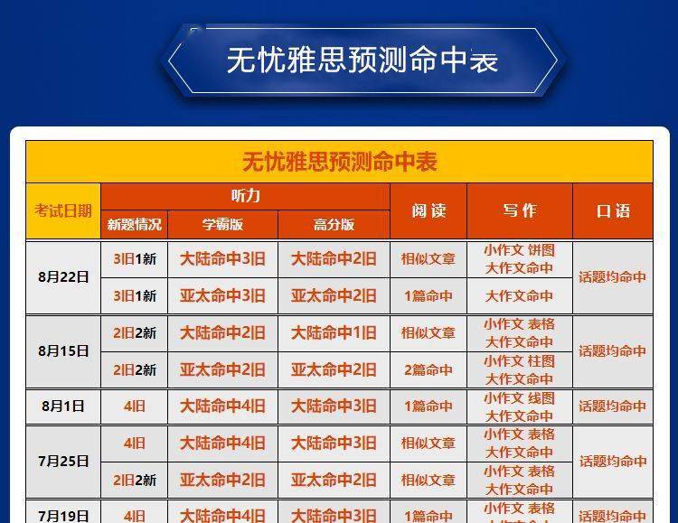 新澳2024年精准特马资料,效率资料解释落实_升级版8.163