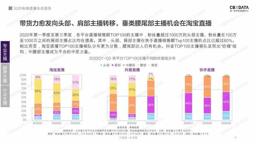 4949澳门开奖现场+开奖直播,经济方案解析_V版23.655