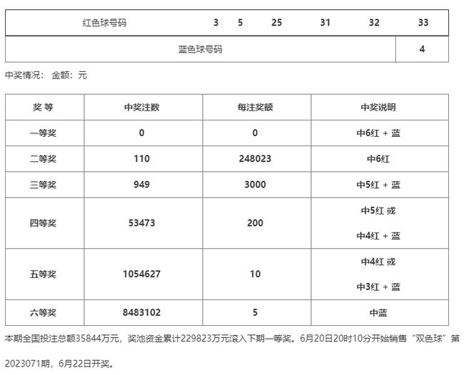 新澳门一码一码100准确,专业解答解释定义_钱包版73.952