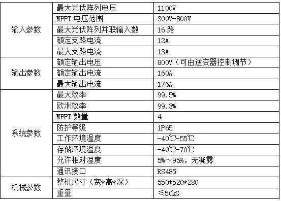 2024新奥历史开奖记录19期,高速计划响应执行_微型版37.960