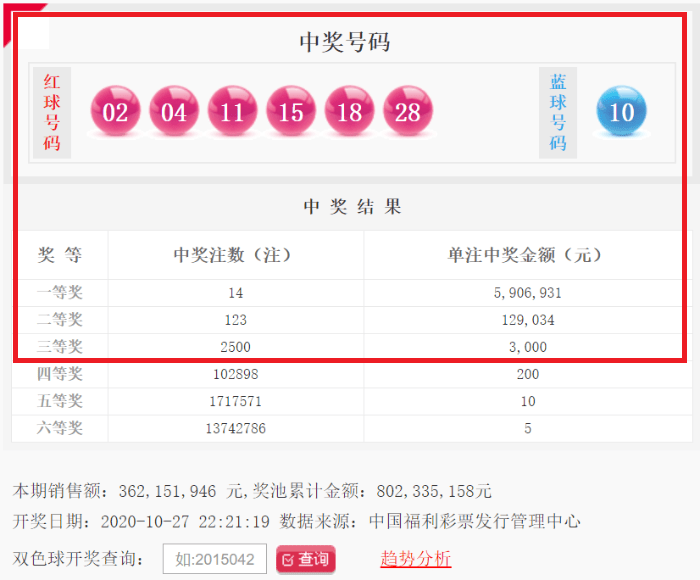 2024年新奥门天天开彩,综合性计划评估_钱包版20.349