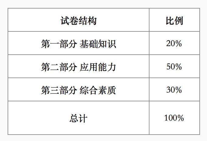 香港二四六开奖结果+开奖记录4,权威推进方法_社交版75.873