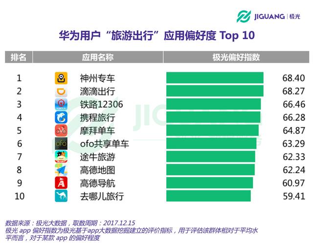 爱资料大全正版资料查询,全面数据分析方案_特别版16.753