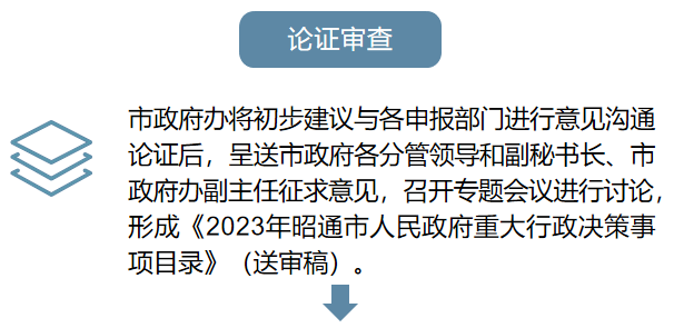 喧嚣的 第30页