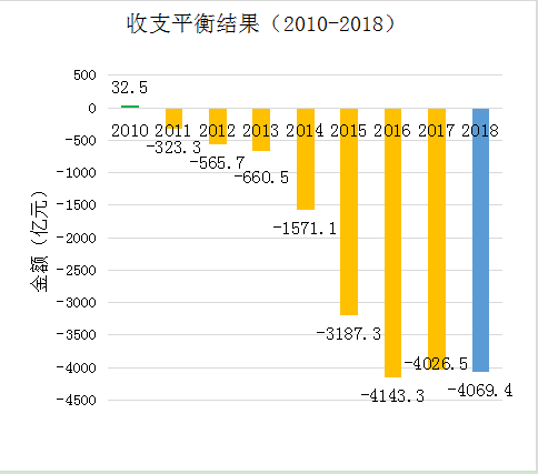 2024年澳门历史记录,统计分析解释定义_苹果版14.442