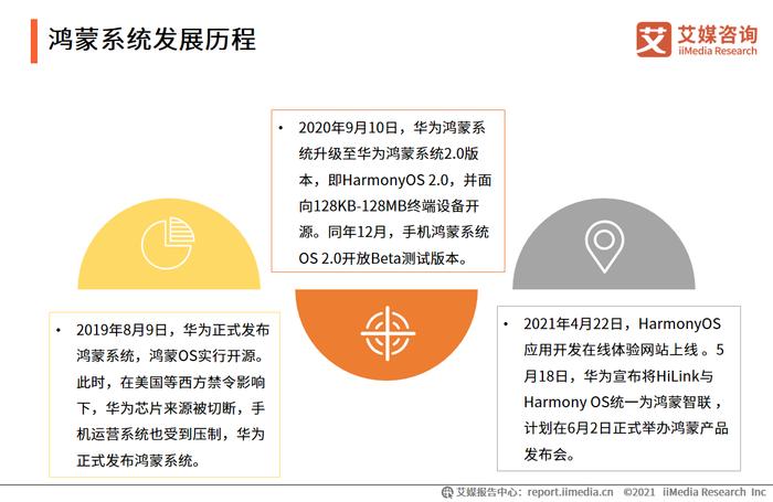 最精准一肖100%准确精准的含义,持久性执行策略_HarmonyOS79.391