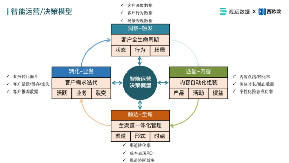 新澳门今晚精准一肖,数据支持执行策略_静态版52.315