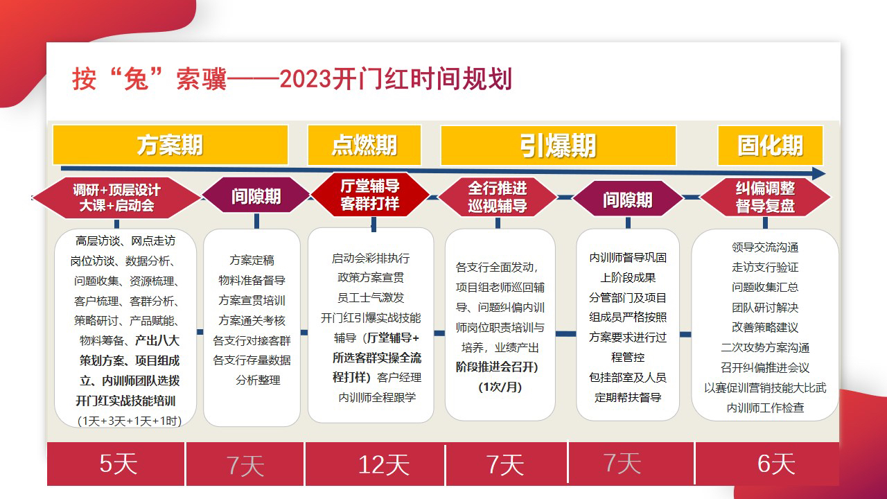 新门内部资料正版资料,数据驱动执行方案_精简版105.220