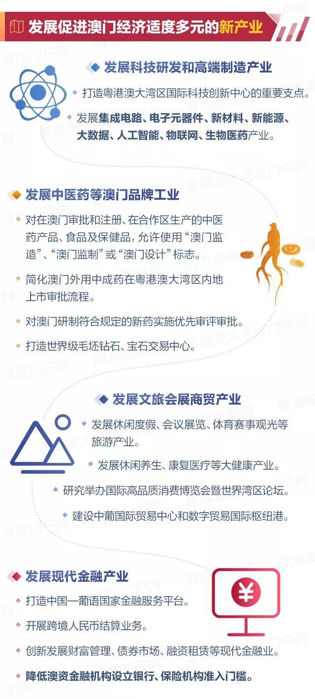 澳门一码一肖一待一中四不像,精细化策略落实探讨_经典款12.405