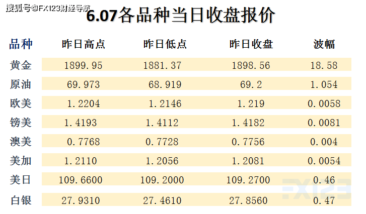 新澳天天免费精准资料大全,预测说明解析_精英款94.648