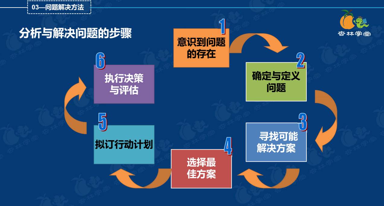 新澳门天天开奖澳门开奖直播,稳定评估计划方案_L版21.284