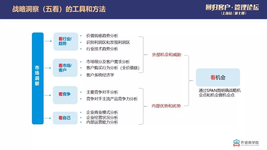 管家婆最准一肖一特,动态调整策略执行_苹果款25.612