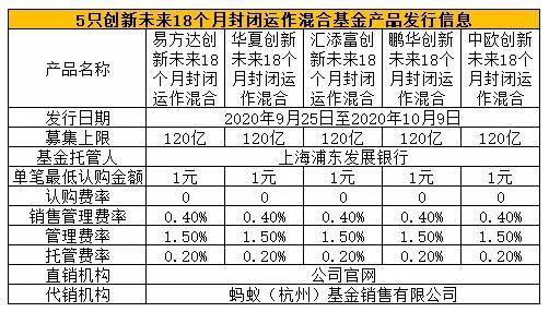 二九十八香悠悠打一准确生肖,收益成语分析落实_潮流版13.682