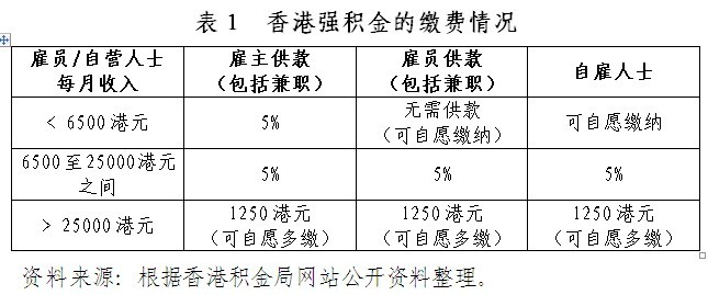 全香港最快最准的资料,安全评估策略_移动版78.445