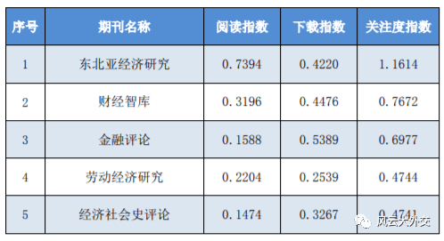 新奥门特免费资料大全198期,系统研究解释定义_DP41.453