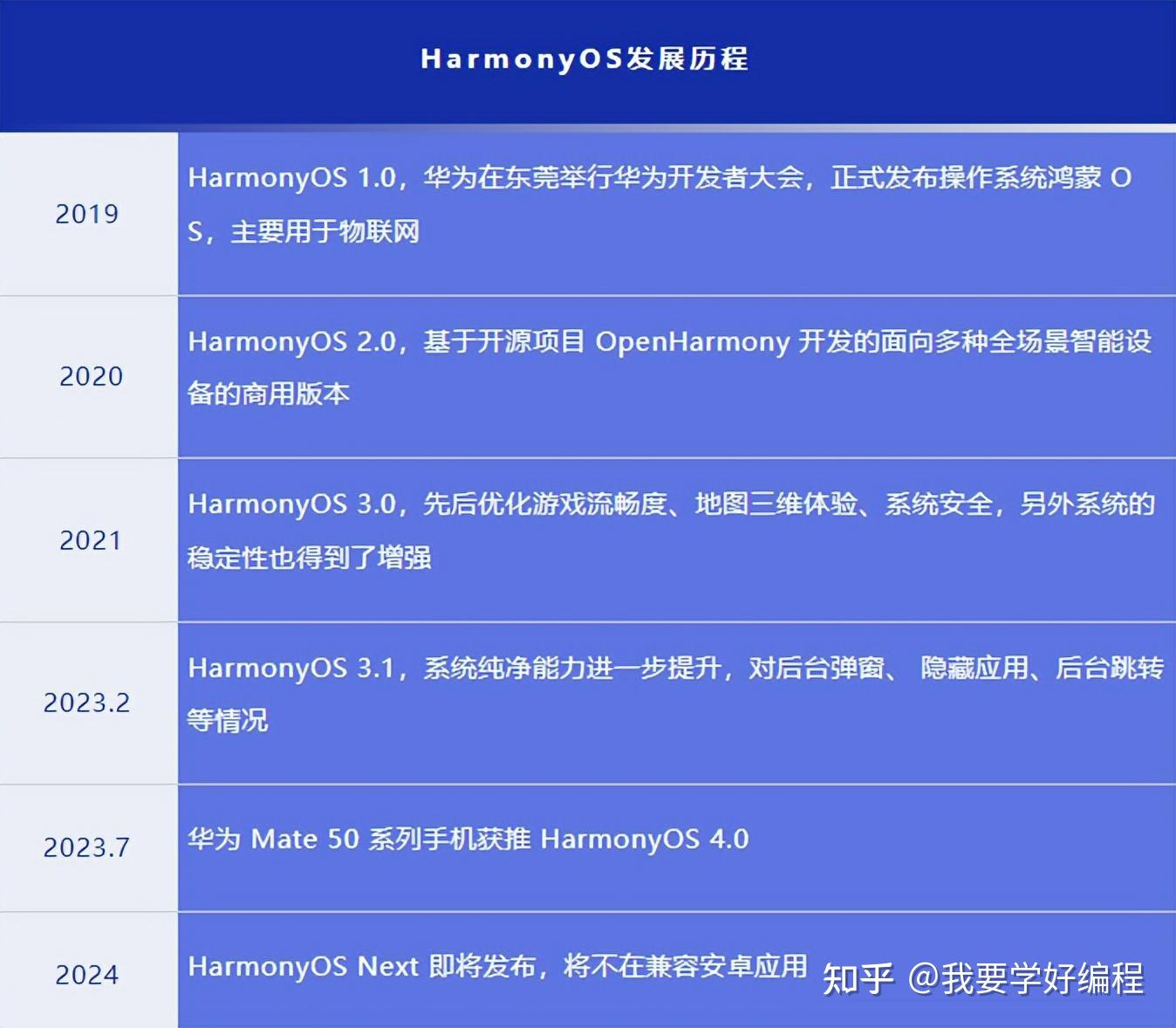 新奥资料免费期期精准,实效性策略解析_Harmony款52.663