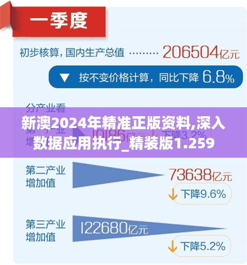 新澳2024正版资料免费公开,数据整合方案设计_精英款94.253