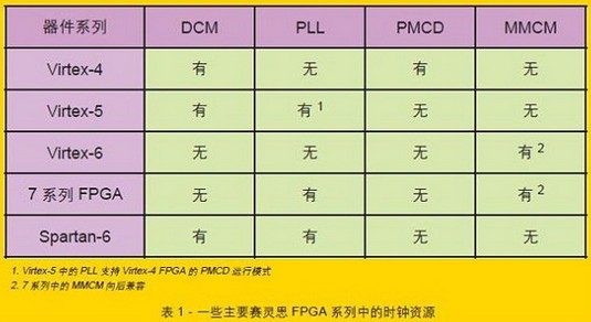 澳门一码一码100准确,安全性方案设计_高级款55.398