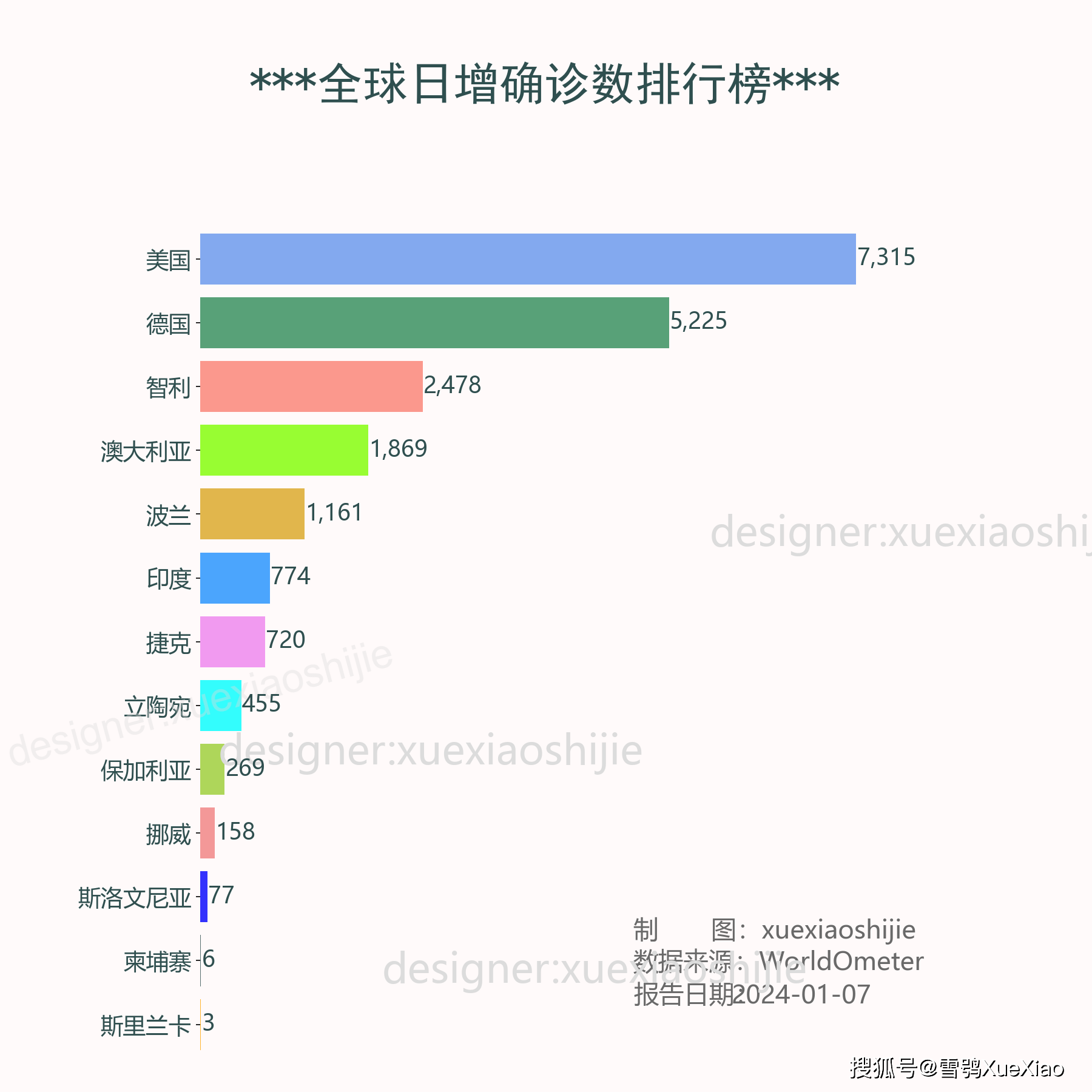 2024香港今期开奖号码,精细化分析说明_QHD27.510