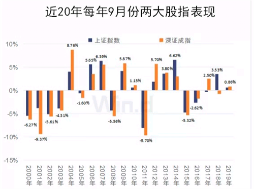 致就会活 第29页