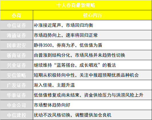 新澳门天天开好彩大全开奖记录,市场趋势方案实施_苹果95.478