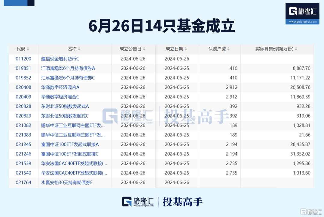 新奥门资料全年免费精准,数据资料解释落实_游戏版256.183