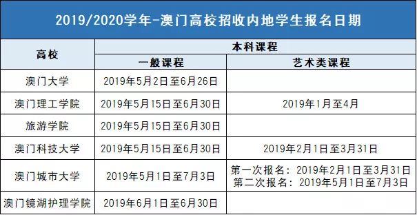 正版澳门二四六天天彩牌,定性评估说明_DP20.979