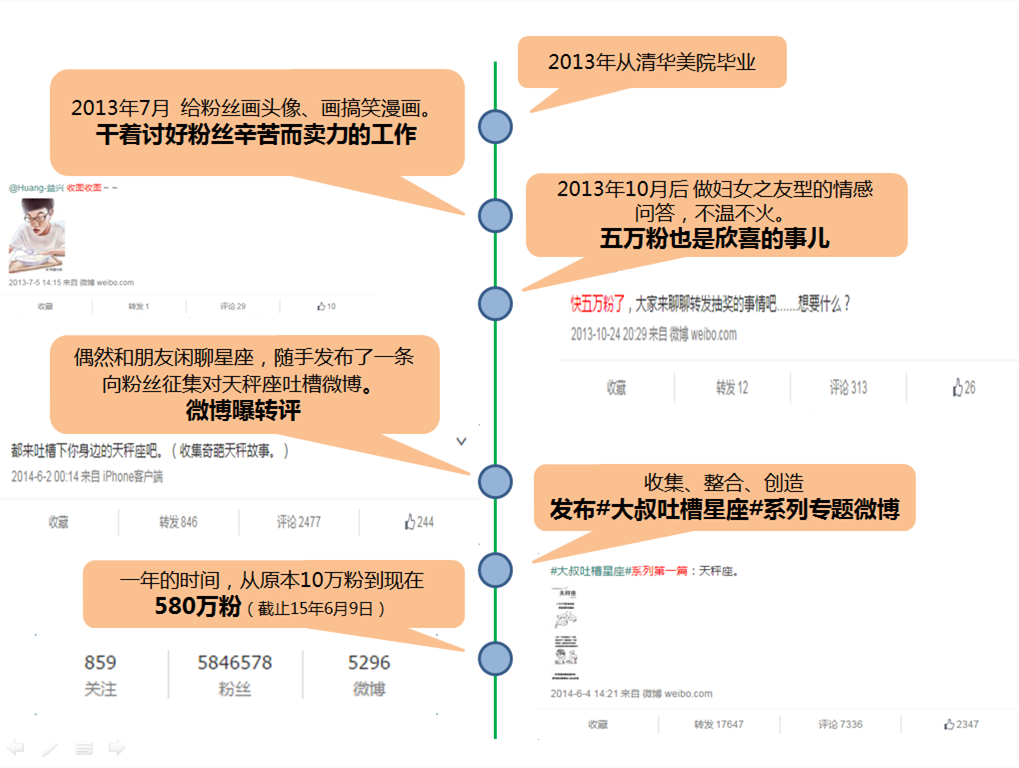 新奥资料免费期期精准,全面设计解析策略_粉丝版345.372