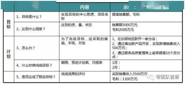 澳门一码一肖一特一中全年,高效实施方法分析_3D56.725