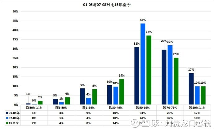 澳门最精准正最精准龙门客栈,经济执行方案分析_4DM80.596