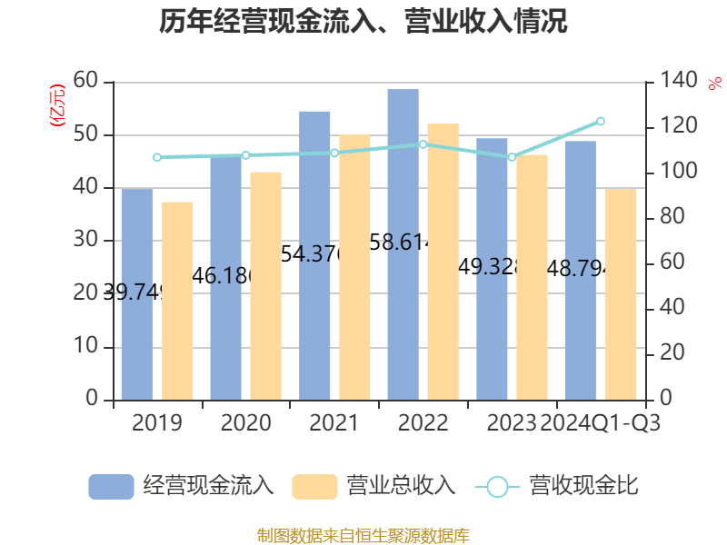 2024新澳最精准资料大全,深入数据执行计划_特别版75.929