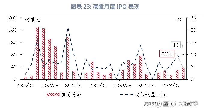 2024年12月17日 第23页