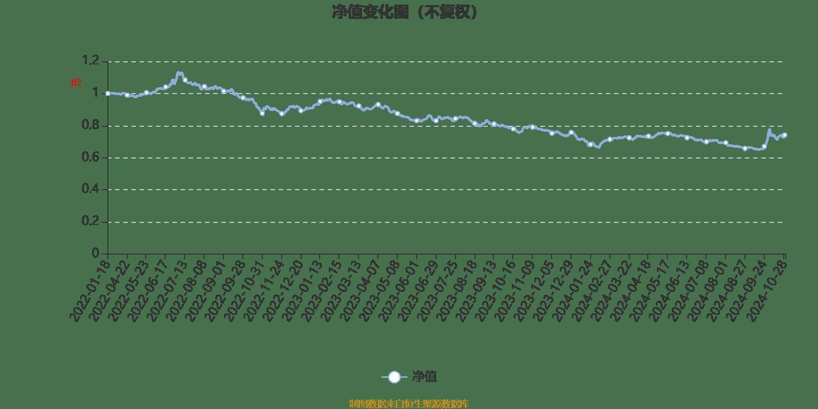 2024天天彩正版资料大全,实地数据解释定义_云端版93.491