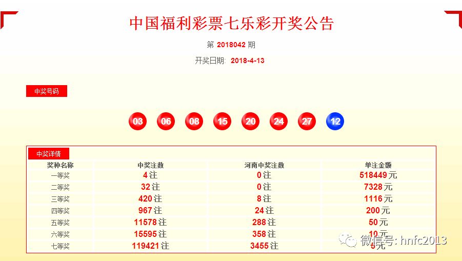 2024年12月17日 第21页