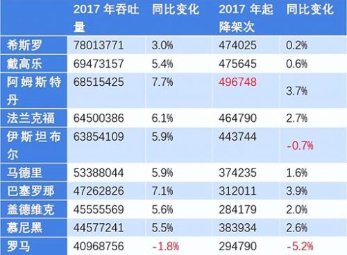 澳门一码一肖100准吗,全面执行数据计划_限量款90.225