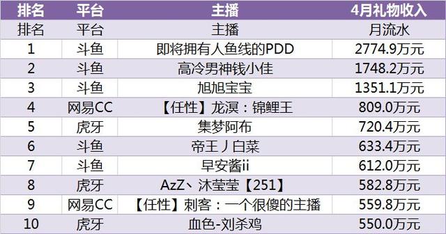 2024新澳门今晚开特马直播,全面数据策略解析_铂金版26.184