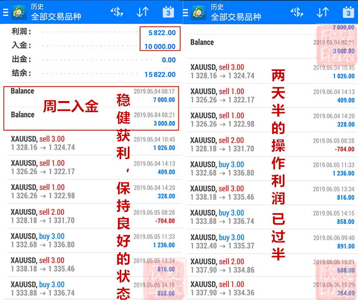 2024香港免费精准资料,收益分析说明_至尊版70.233