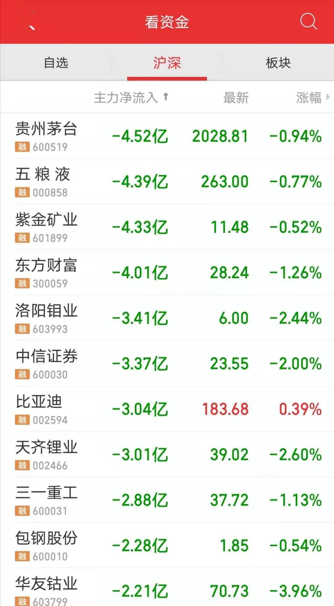 新澳天天开奖资料大全最新版,综合分析解释定义_超值版14.822