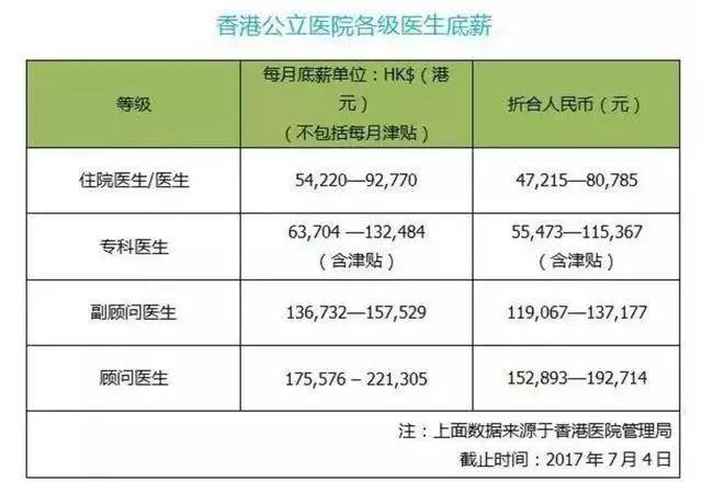 香港最精准的免费资料,实证解析说明_限量版50.971