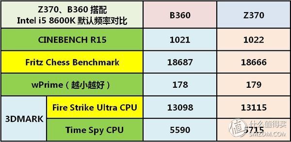 600图库大全免费资料图2024197期,综合性计划评估_AR43.995