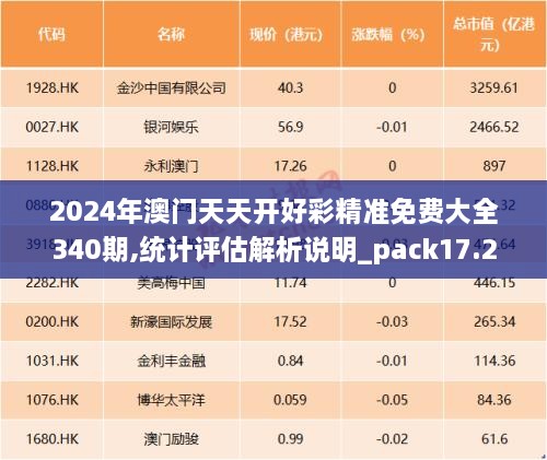 新澳门天夭好彩免费大全新闻,全面设计执行数据_精英款28.179