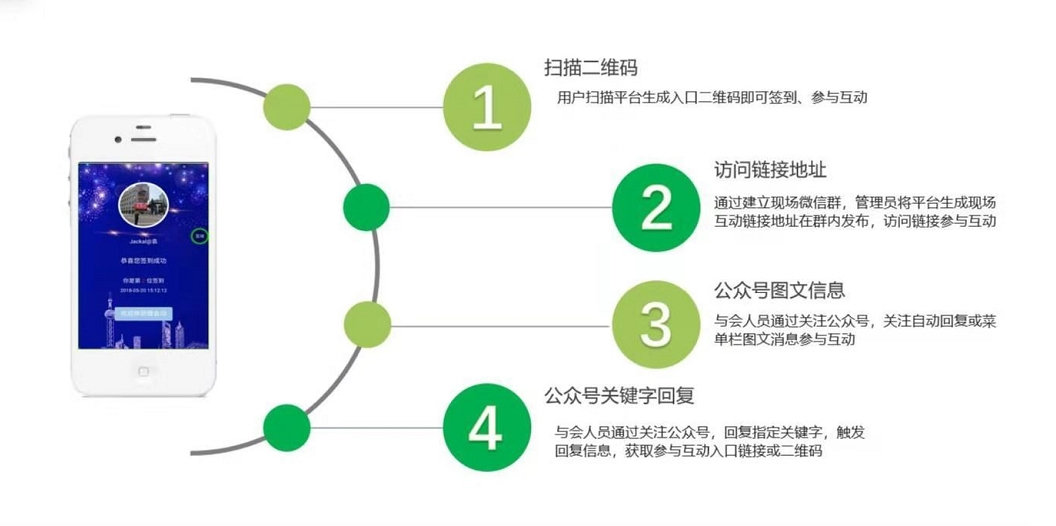 企讯达一肖一码,互动性执行策略评估_定制版4.18