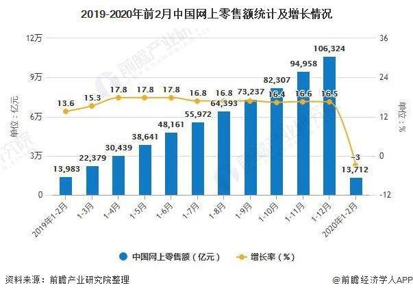 中国最新疫情发展趋势，挑战与机遇并存的分析与展望