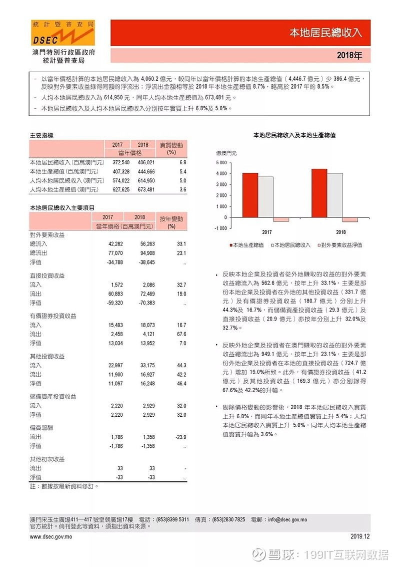 新澳门大众网官网,动态分析解释定义_R版87.724