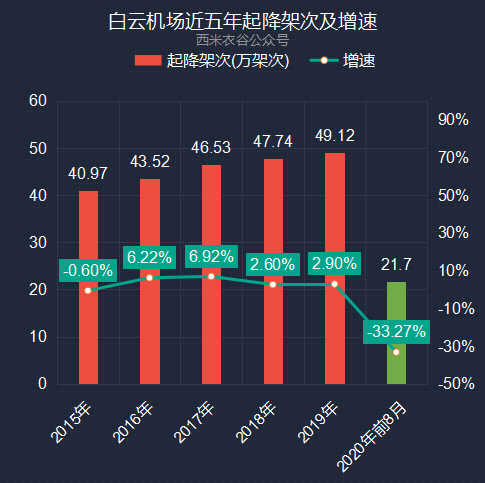 2024澳门精准正版生肖图,实地执行分析数据_VR16.727