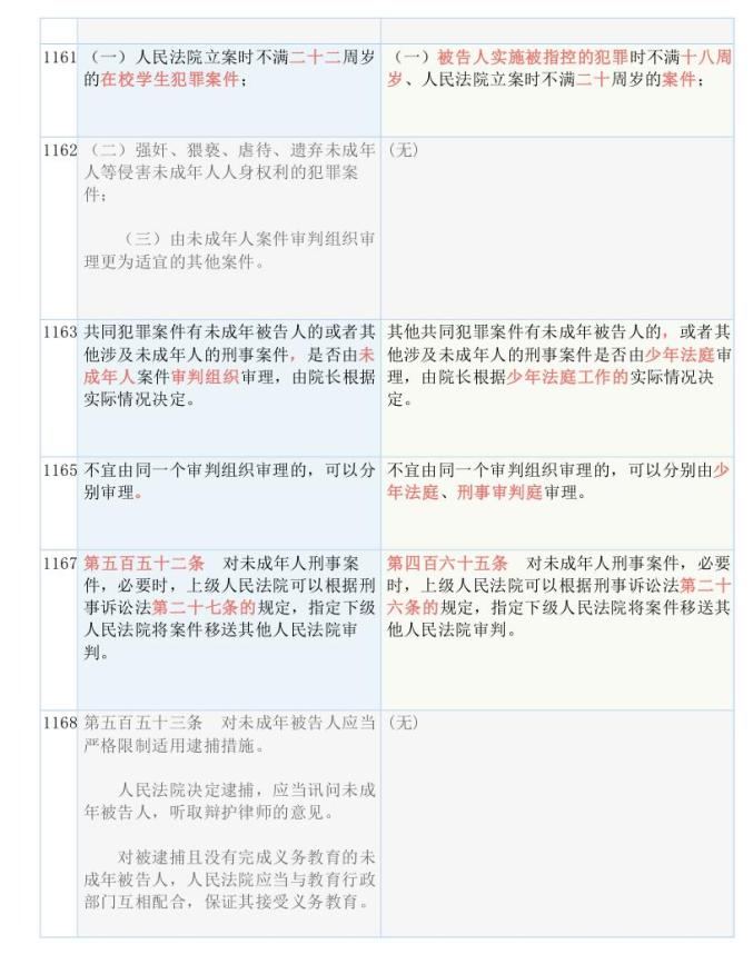 79456濠江论坛最新版本更新内容,国产化作答解释落实_tool85.659