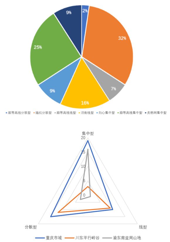 澳门三肖三码生肖资料,实时数据解析_储蓄版27.296