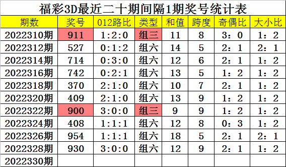 22324濠江论坛一肖一码,实地数据评估方案_标准版1.292