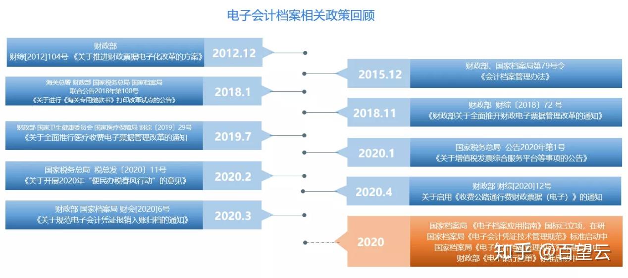 新澳最新最快资料新澳50期,快速解答方案解析_尊贵款93.603